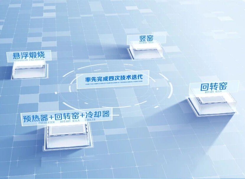 金屬鎂生產新工藝 金屬鎂生產新工藝